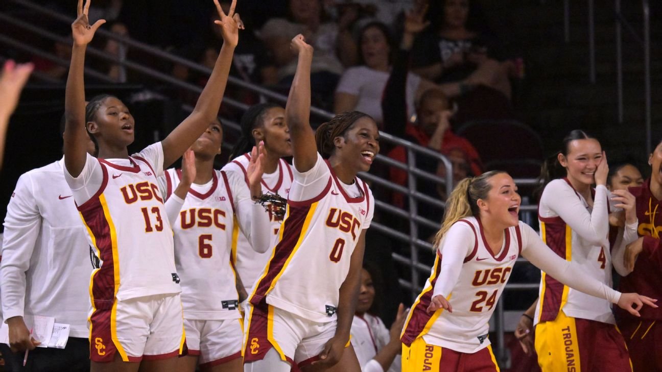 Women's: Did upset of Iowa save USC's season?