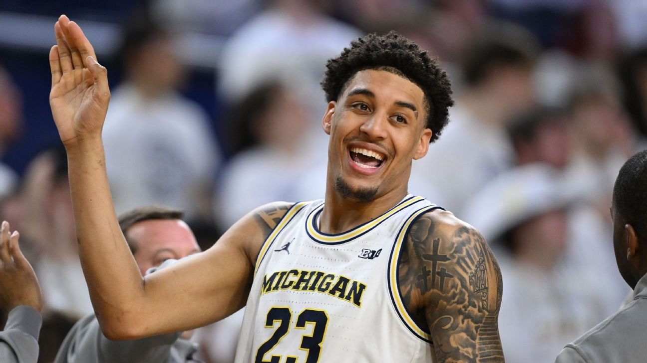 AP men’s college basketball Top 25 poll breakdown