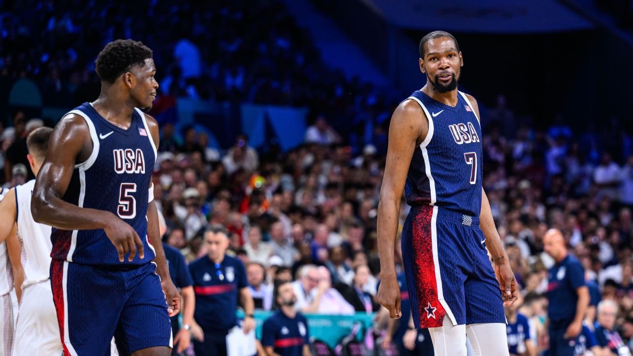 USA Basketball’s road to 2028: New era, new coach, new decisions
