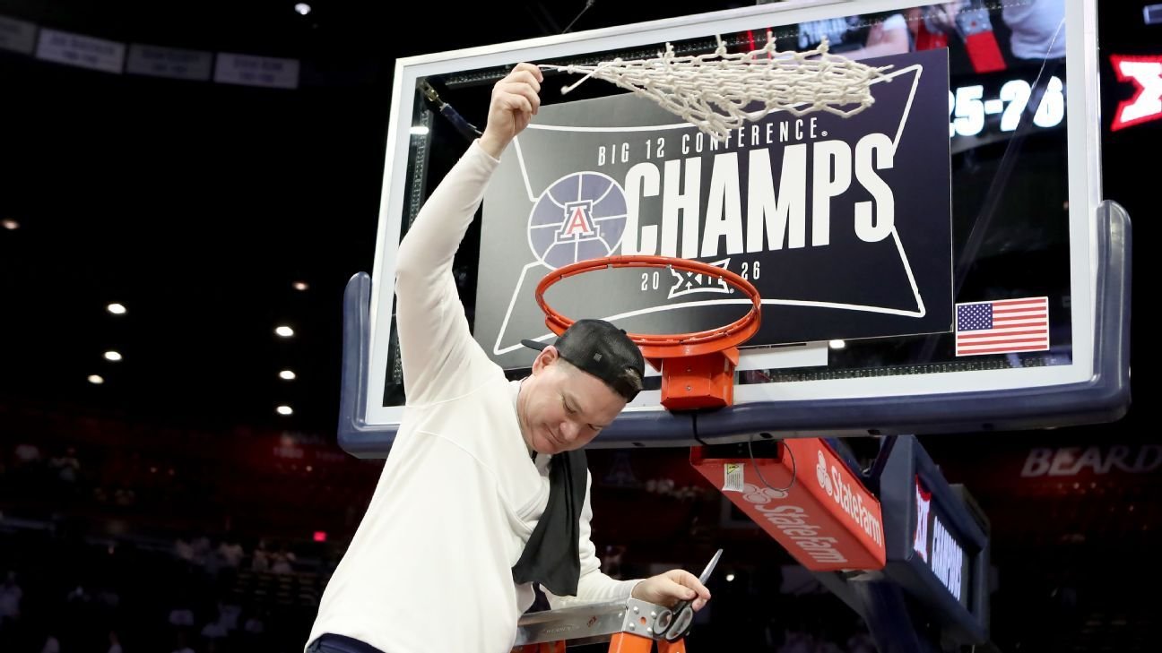 No. 2 Arizona tops Iowa State to win outright Big 12 title