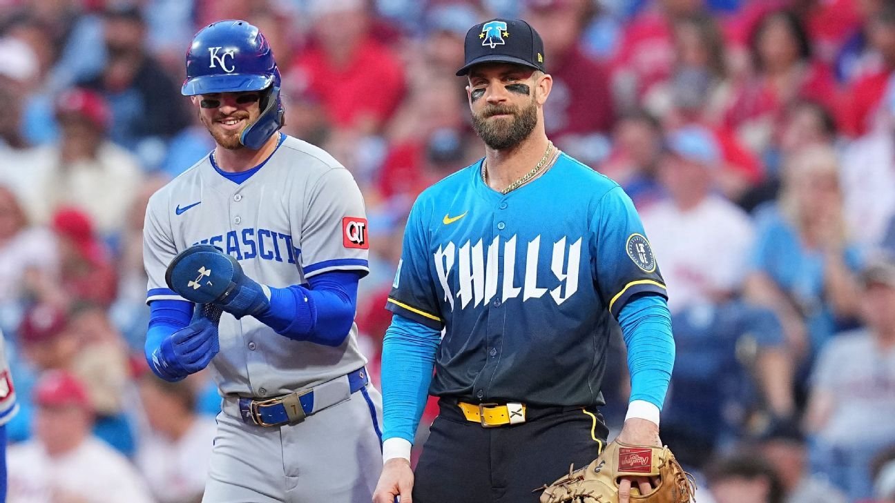 Ranking MLB positions: Best, worst spots on diamond for 2026
