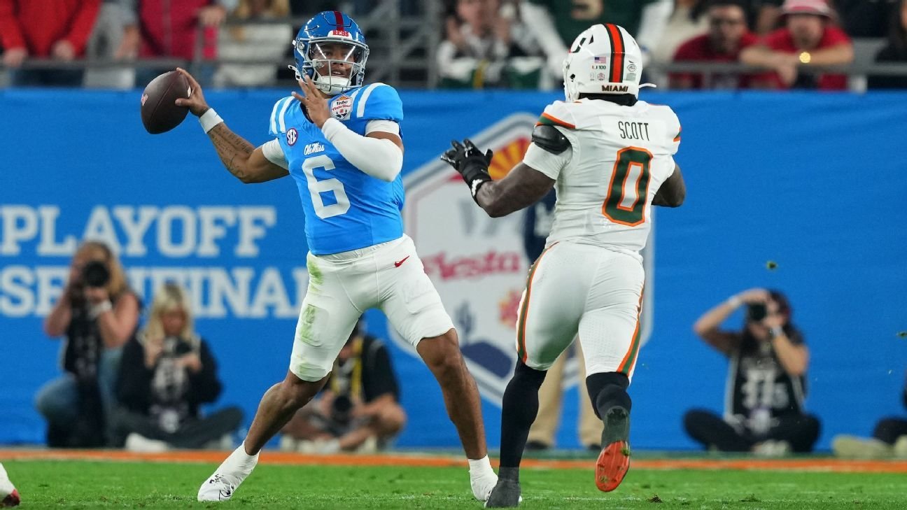 Wetzel: Are NIL tax breaks the next college recruiting edge?