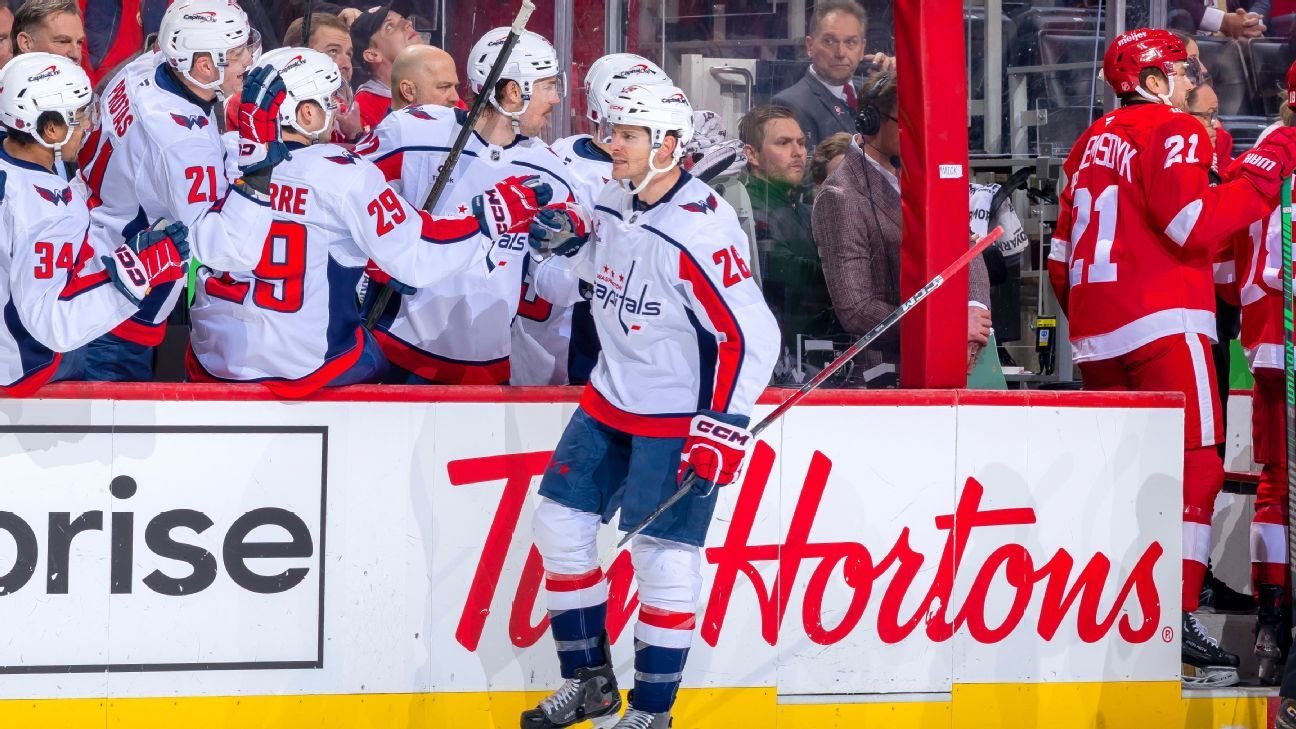 Golden Knights trade for longtime Capitals C Nic Dowd