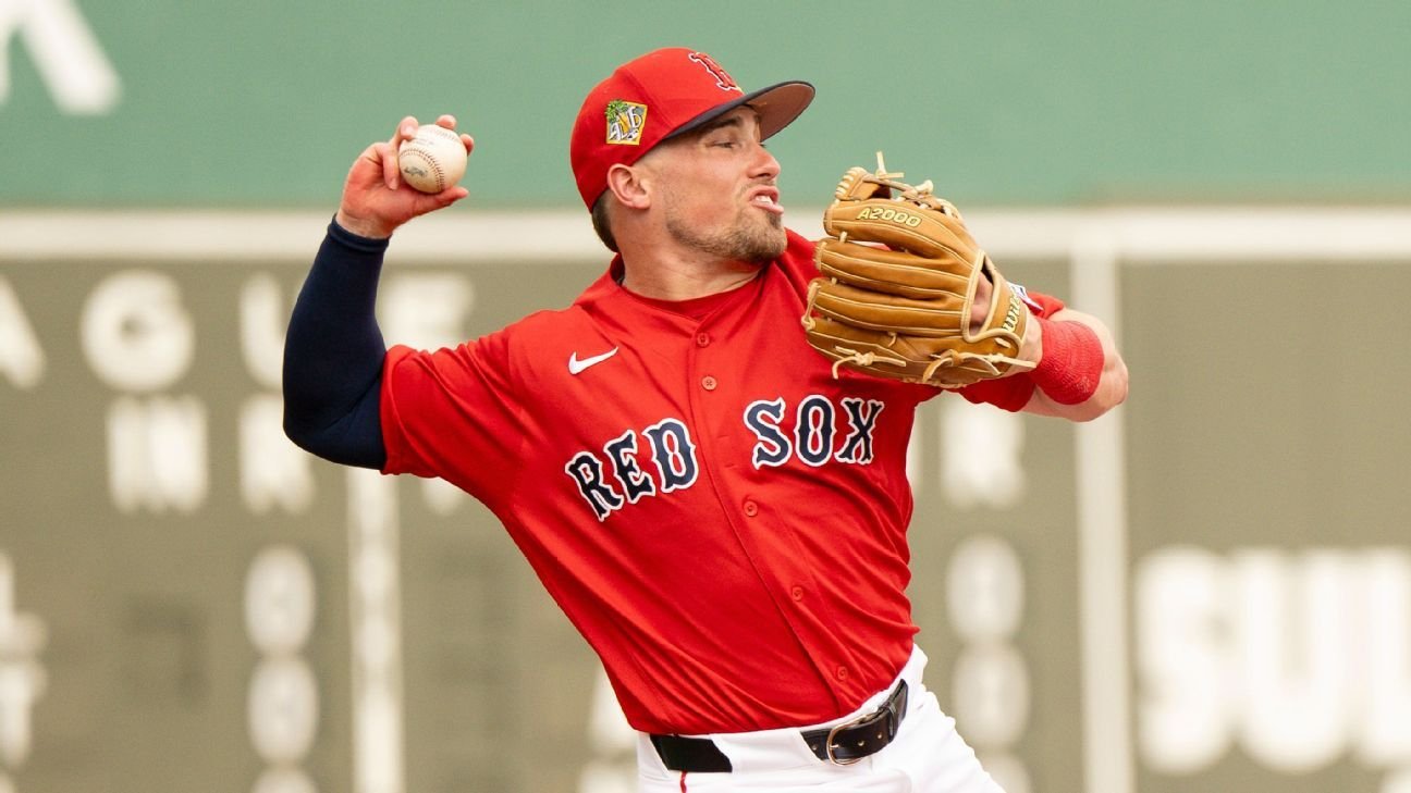 Red Sox ‘feel very comfortable’ with Caleb Durbin at third