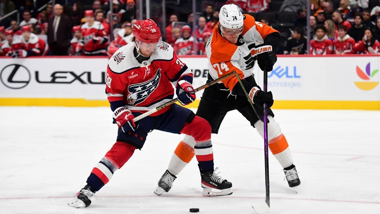 NHL playoff standings: Projecting the Eastern wild cards