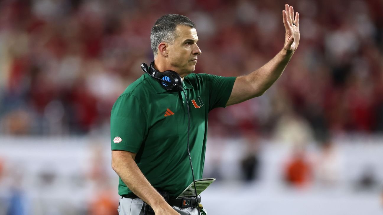 Why Miami is facing its ‘most challenging’ offseason yet of the Cristobal era