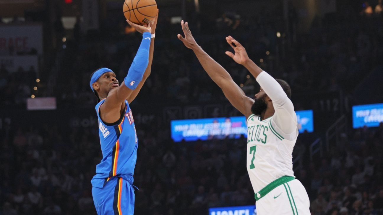 Gilgeous-Alexander eclipses Wilt for NBA’s longest 20-point streak