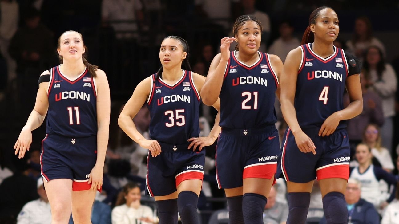 UConn huge odds-on favorite in NCAA women’s tournament
