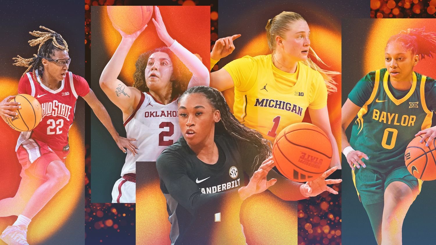 Ranking the top underclass guards in women’s March Madness