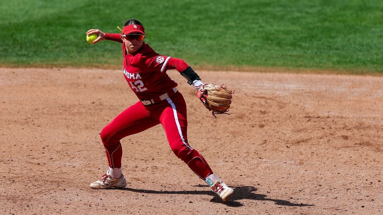 College softball rankings: 2026 NCAA Week 6 Top 25 poll