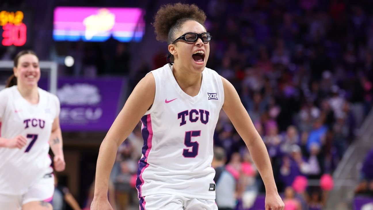 Women’s March Madness live tracker: Updates from Friday’s first round