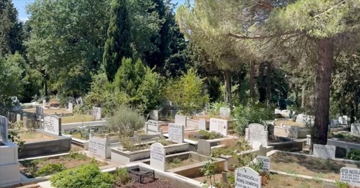 Mezarlığa girerken hangi dualar okunur? Mezarlık ziyaretinde okunacak dualar (Arapça okunuşu-Türkçe anlamı)