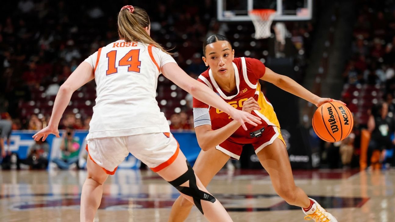 USC outlasts Clemson in wild finish at women’s NCAA tournament