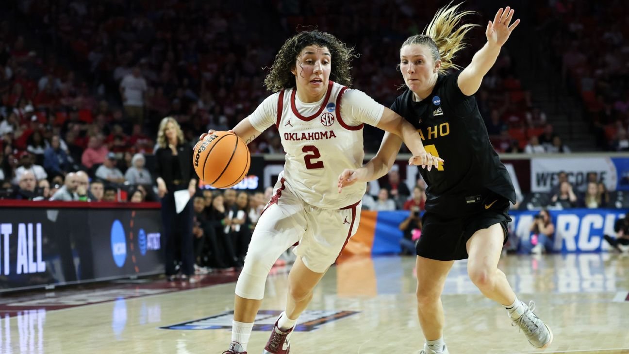 Women’s basketball tournament: Odds, spreads, totals and BPI projections for every second-round game