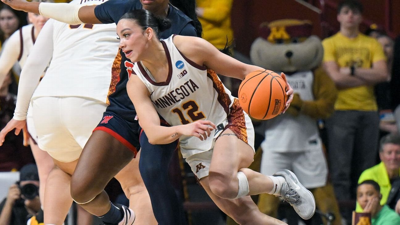 Women’s March Madness Day 3: Second-round scores, analysis